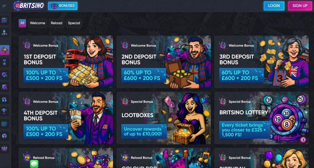 New Casino Offering UK Players Over 10,000 Bonus Buy Slots